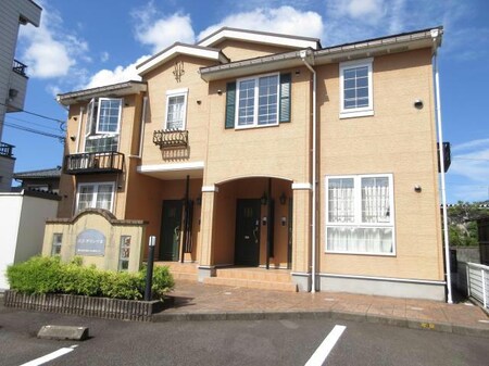 エコ・グランツ　Ⅱ外観写真