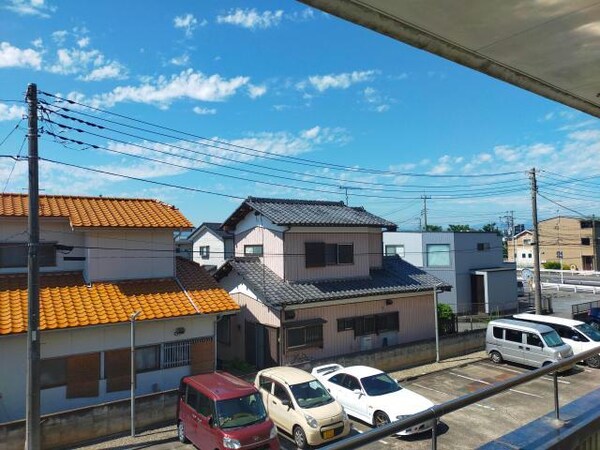 眺望