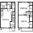 MAISONETTE LAND 栄 Bの間取図