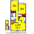 総武本線 四街道駅 2階建 築15年の間取図