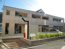 サンガーデンの外観写真