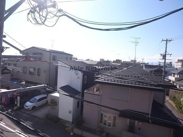 眺望(※参考写真)