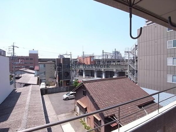 眺望(※参考写真)