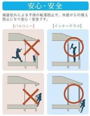 内観写真