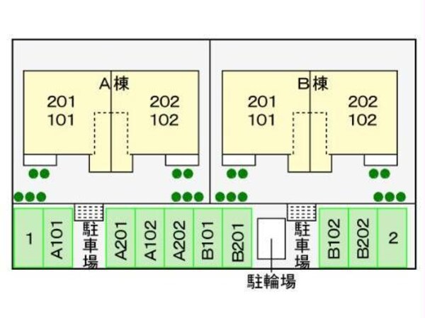 周辺環境