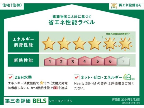 省エネ性能ラベル