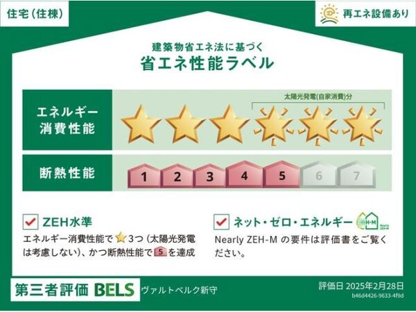 省エネ性能ラベル
