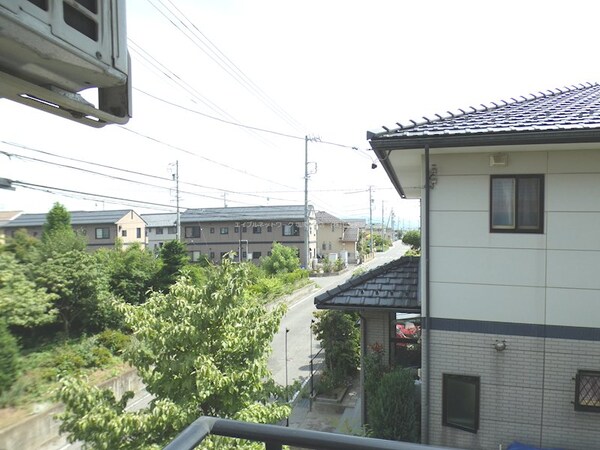 眺望