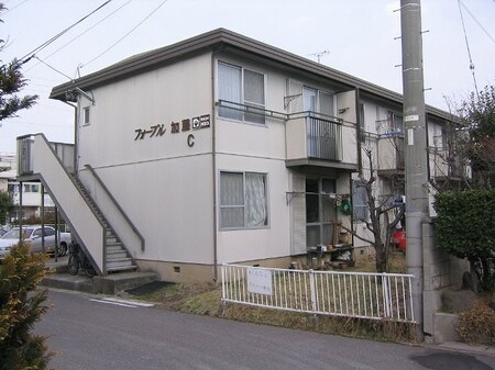 フォーブル加藤Ｃ外観写真