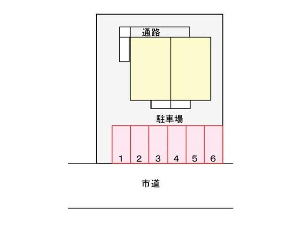 その他(配置図)