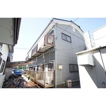 コーポフルサワの外観写真