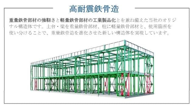 物件内観写真12　(眺望（イメージ）)
