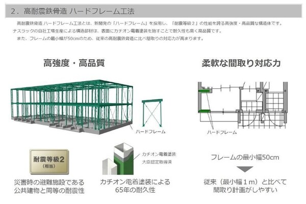 その他(その他(イメージ))