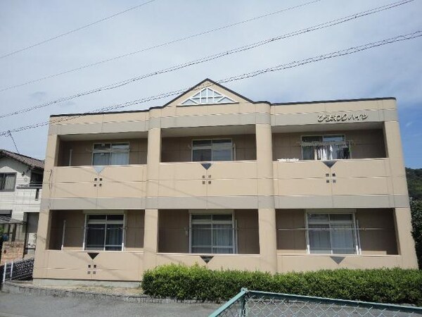 建物設備(外観写真（昼）)