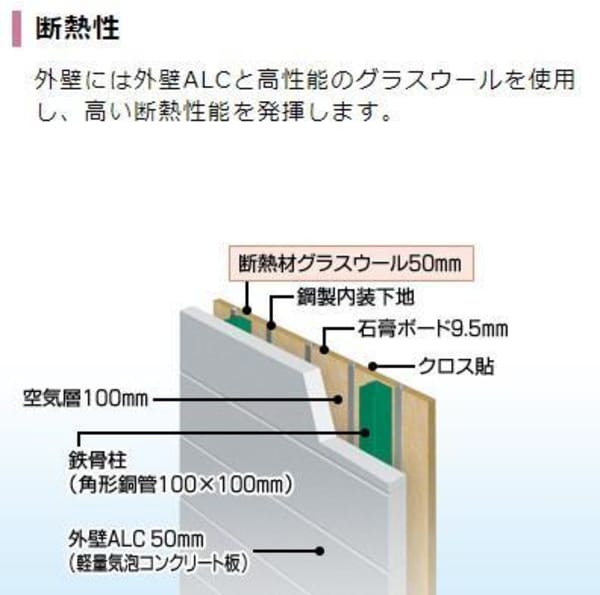 その他設備(設備（イメージ）)