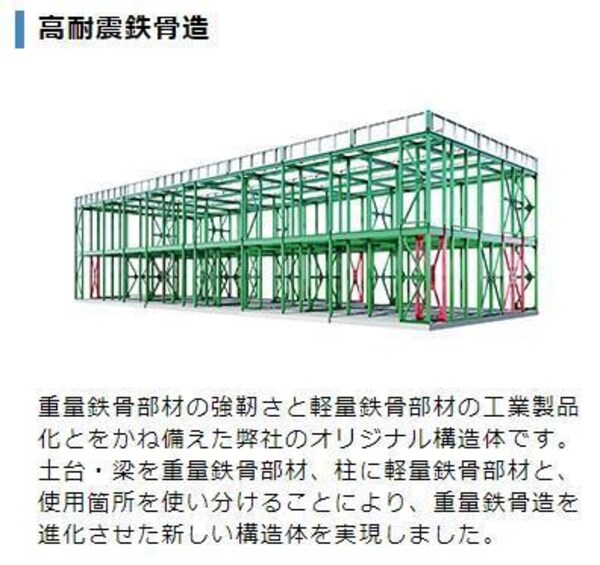 その他共有部分(共有部分（イメージ）)