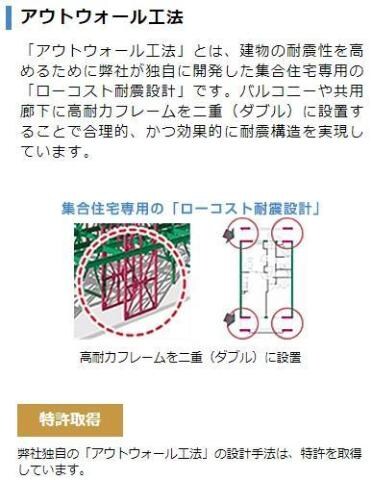 物件内観写真18　(設備（イメージ）)