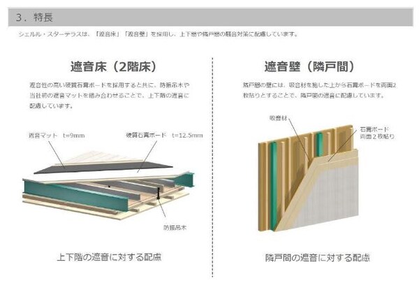 その他共有部分(共有部分)