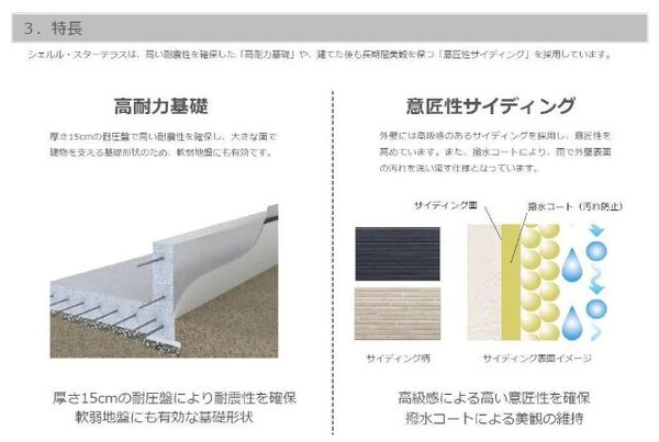 収納(収納)