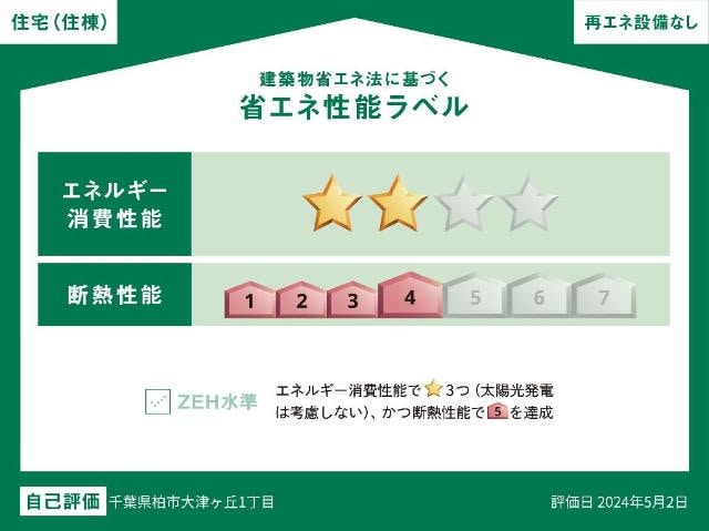 （仮称） 野田市山崎新町新築アパートの物件外観写真