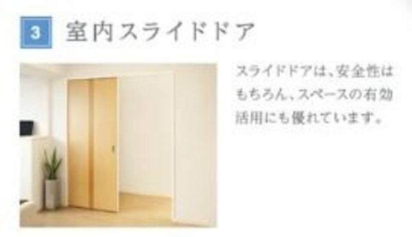 その他設備(室内設備（イメージ）)