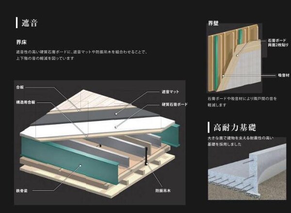 その他(その他（イメージ）)