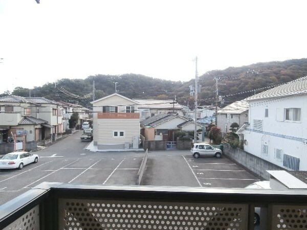 眺望