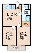 リブ直川の間取図