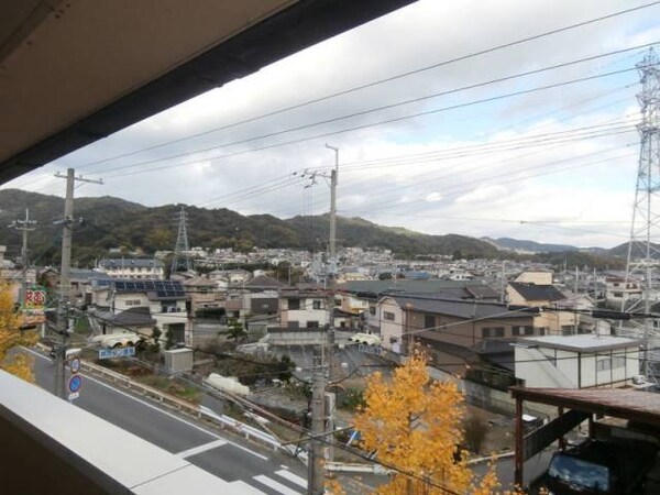 眺望(イメージ)