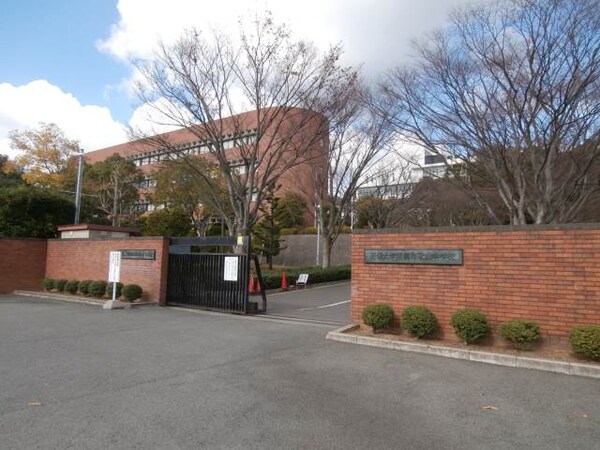 周辺環境(近畿大学付属和歌山中学校・高等学校様 2073m)