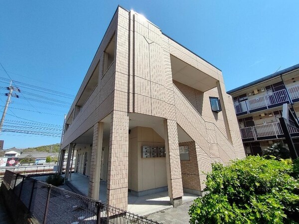建物設備(その他)