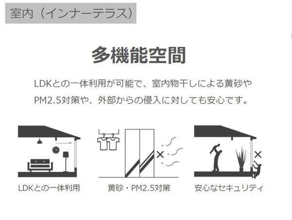 内装他(室内(イメージ))