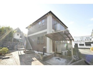 ネオメゾンGH★外観写真