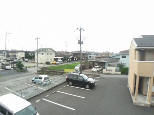 眺望(眺望)