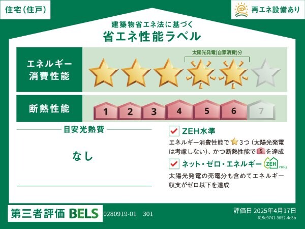 省エネ性能ラベル