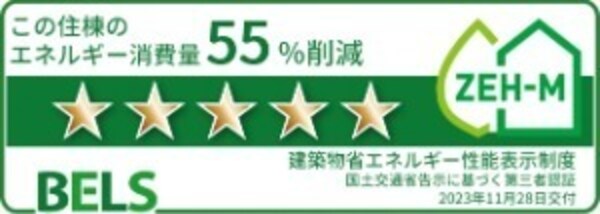 建物設備(その他設備)