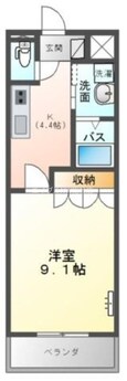 カントリードールの間取図