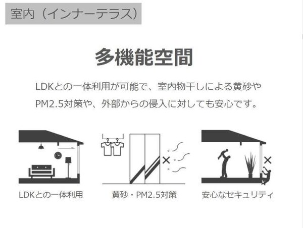 インナーテラス（イメージ）