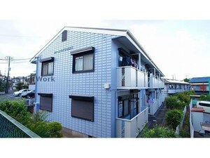 ツインハイツ青葉Ⅱ外観写真