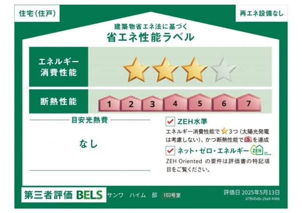 省エネ性能ラベル