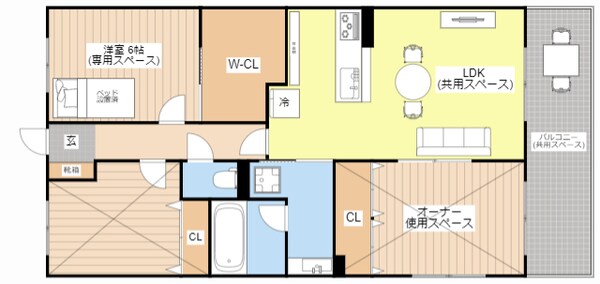 その他(全体図)