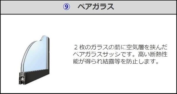 ペアガラス（イメージ）