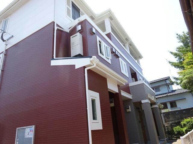 物件外観写真2　(外観)