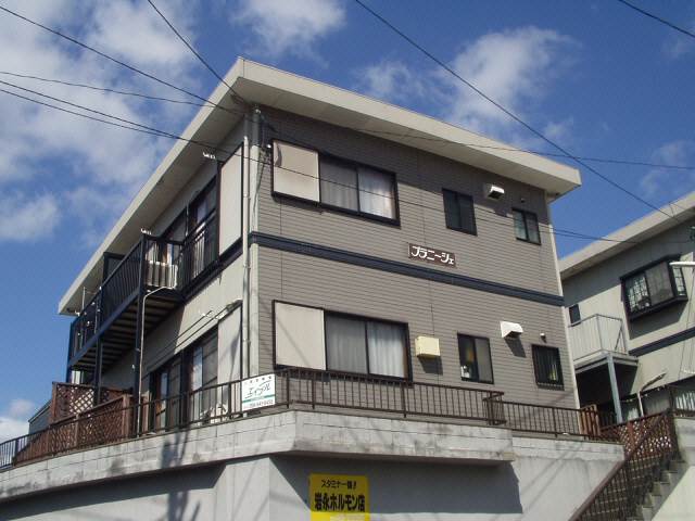 プラニーシェ Ｂ