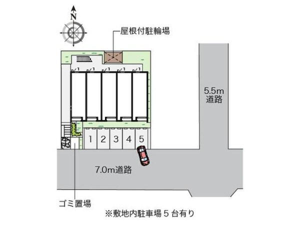 周辺環境