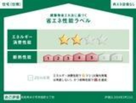 Ｖｏｇａ（ヴォーガ）外観写真