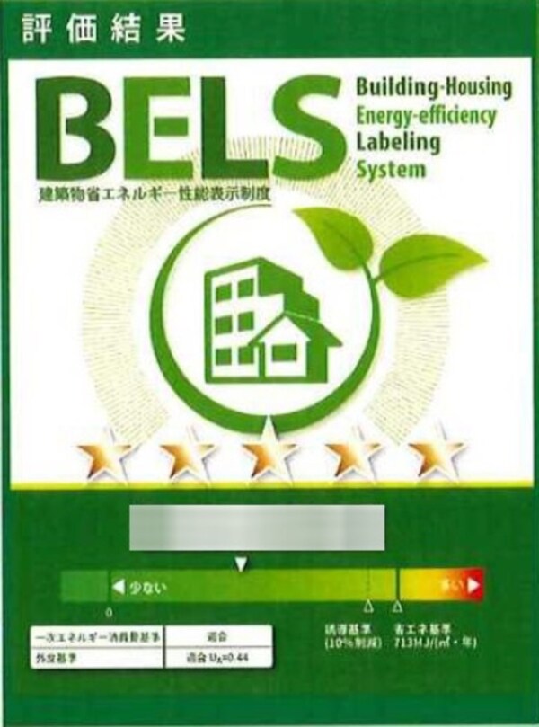 省エネ性能ラベル