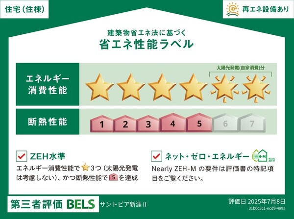 省エネ性能ラベル