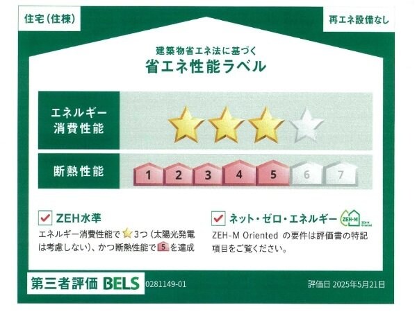 省エネ性能ラベル