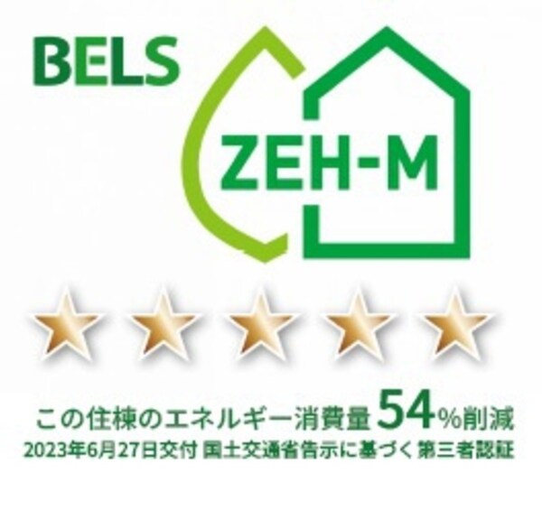 省エネ性能ラベル